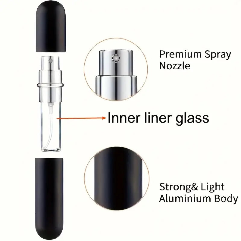 Pocket Perfume Refill Bottle – Carry Your Premium Perfume Anywhere | Buy 1 Get 1 FREE!