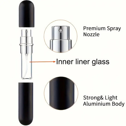 Pocket Perfume Refill Bottle – Carry Your Premium Perfume Anywhere | Buy 1 Get 1 FREE!